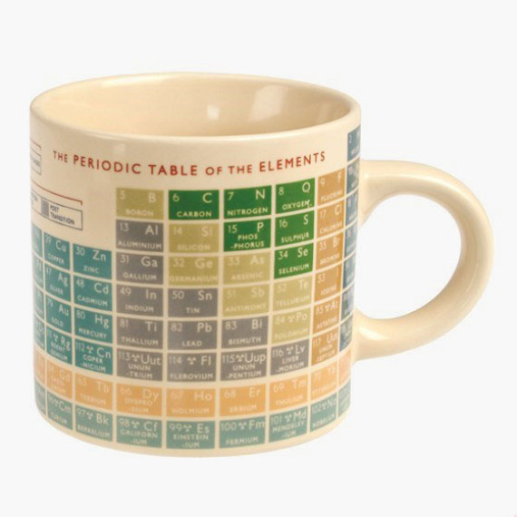 Tazza da tè o da caffè tavola periodica