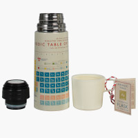 Tee-Thermos Periodensystem